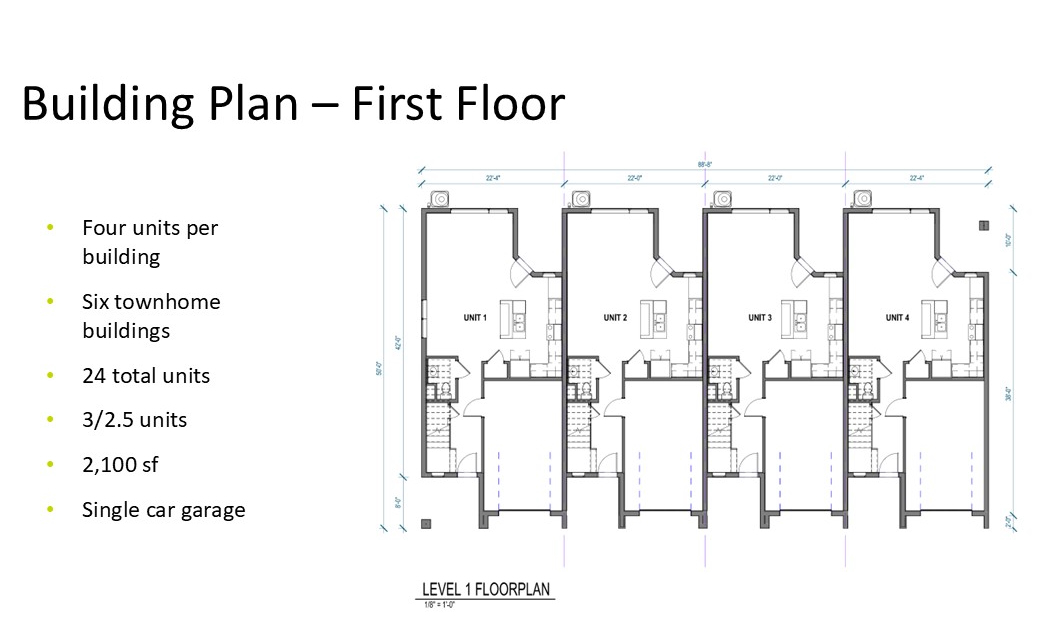 Slide5 copy